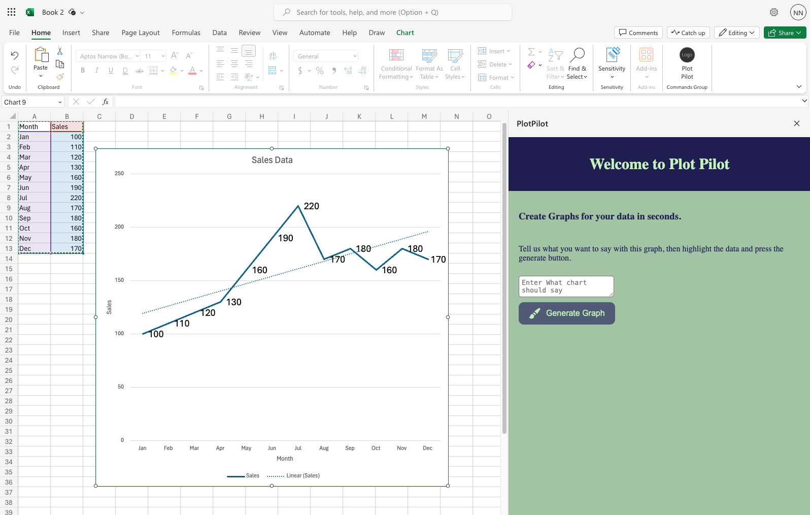Your Graph